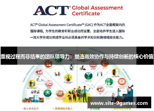 重视过程而非结果的团队领导力:塑造高效协作与持续创新的核心价值 重视过程而非结果的团队领导力:塑造高效协作与持续创新的核心价值